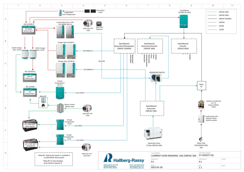 Slide: The Image of Hallberg-Rassy 57 2023 - 103