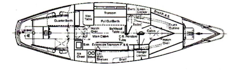 Slide: The Image of Layout - 41