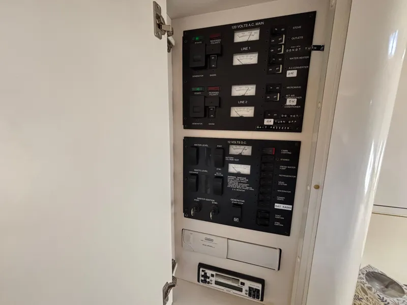 Slide: The Image of Power Panel - 19