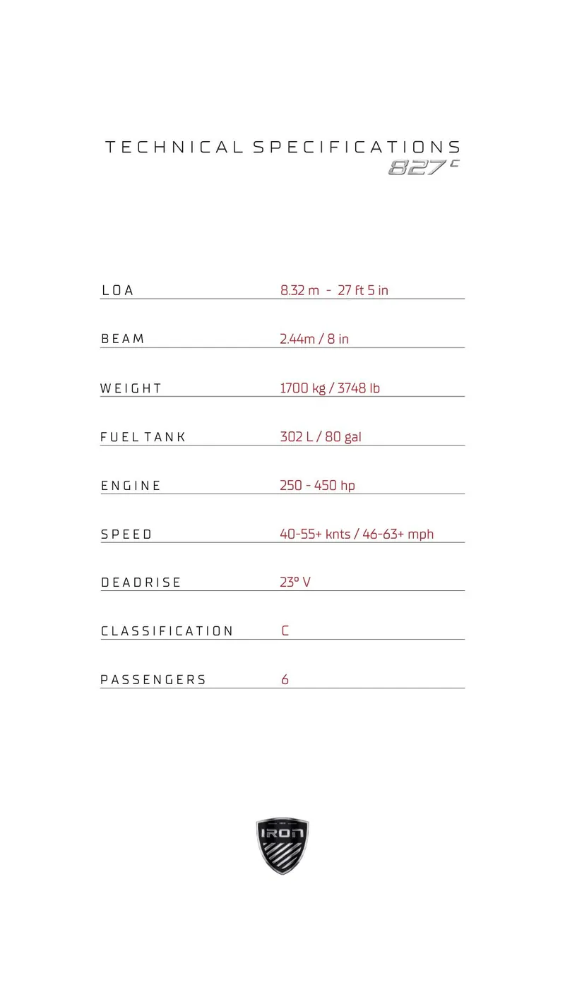 Slide: The Image of Technical specifications for Iron 827C, 2025 model, including dimensions, engine, and passenger capacity. - 5