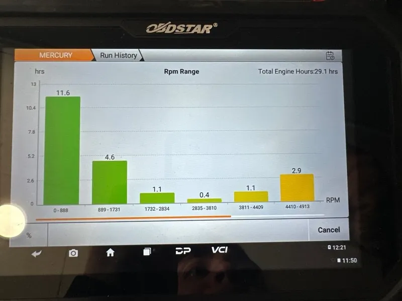 Slide: The Image of Ranger VS1782 WT 2021 engine RPM history graph on diagnostic screen. - 2
