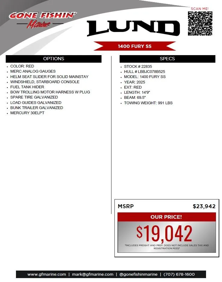 Slide: The Image of 2025 Lund 1400 Fury SS boat features, pricing, and specifications flyer. - 20