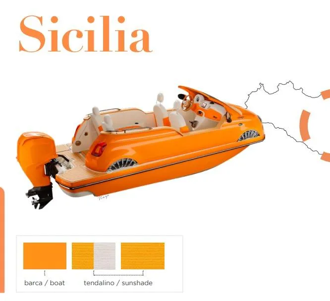 Slide: The Image of Orange Fiat 500 Classic boat, Sicilia theme, 2025 model, with sunshade design elements. - 35