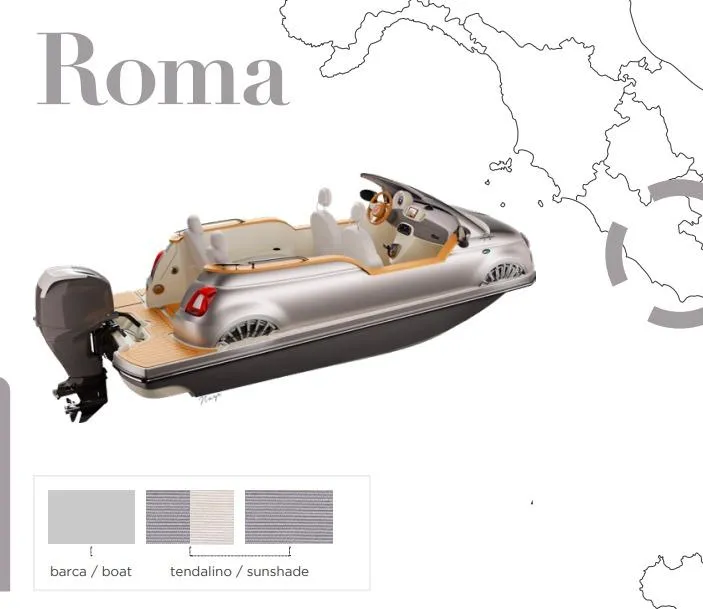Slide: The Image of Futuristic 2025 Fiat 500 Classic boat hybrid, silver design, labeled "Roma." - 30
