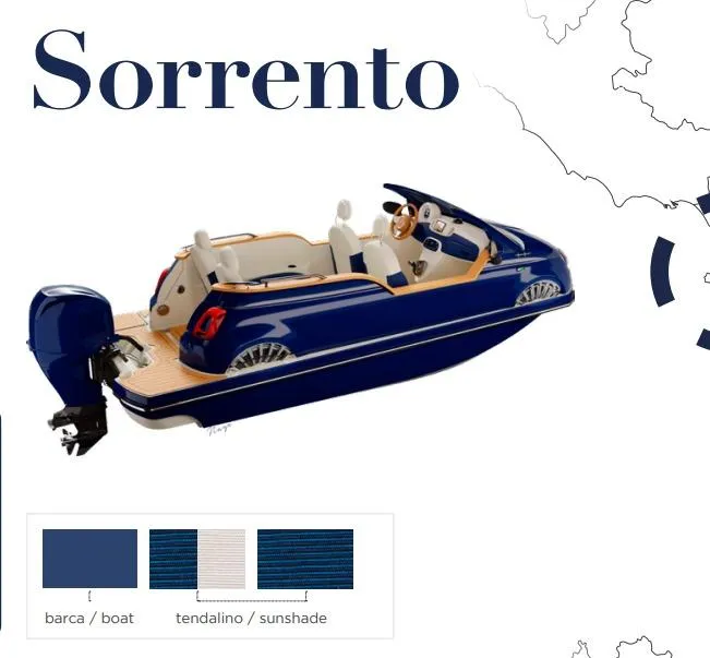 Slide: The Image of 2025 Car Off-shore Fiat 500 Classic boat design in Sorrento, featuring blue and beige accents. - 28