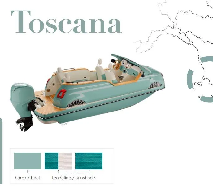 Slide: The Image of Toscana-themed Fiat 500 Classic boat, 2025 model, in turquoise with beige interior. - 32