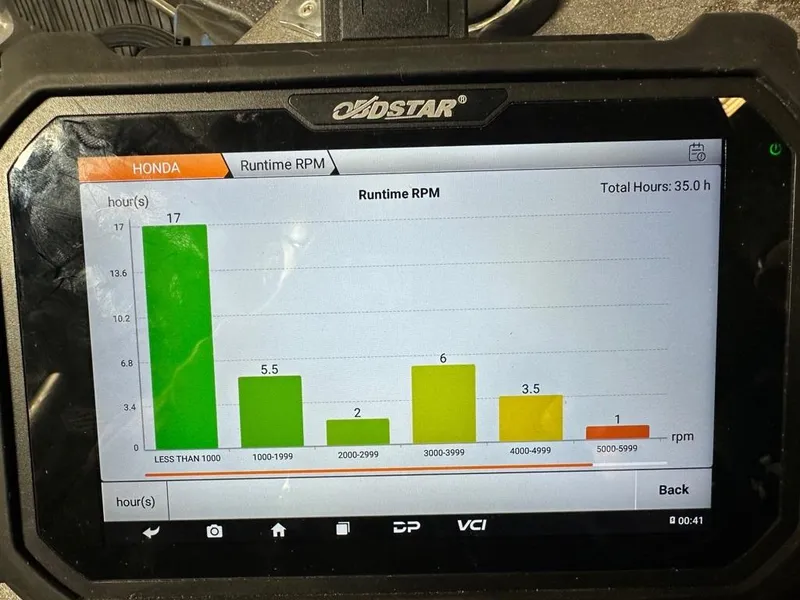 Slide: The Image of Lowrance marine GPS display on 2008 Ranger Z21 boat, showing speed and heading data. - 2