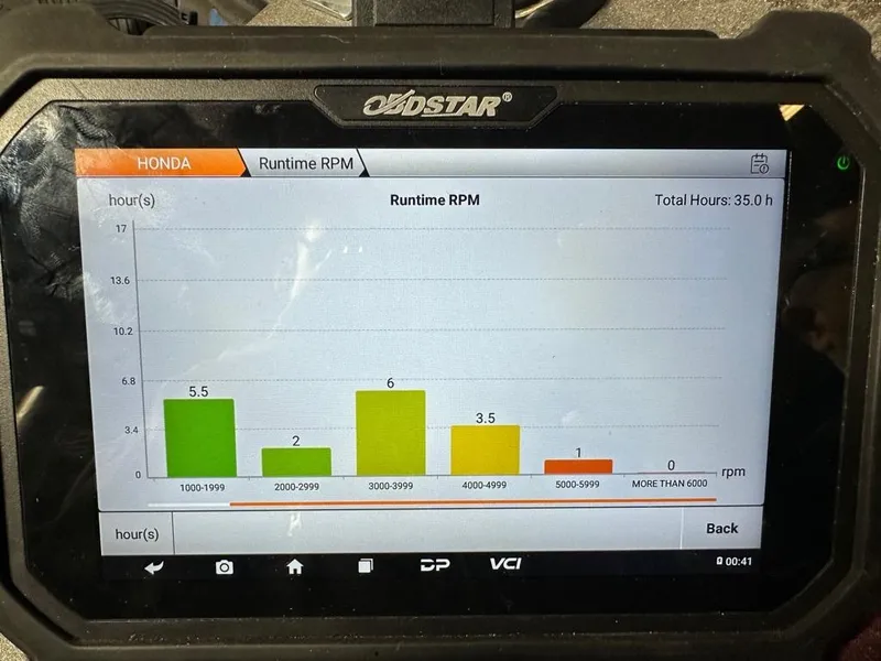 Slide: The Image of Diagnostic tool displaying runtime RPM chart for Honda engine, total hours: 35.0. - 3