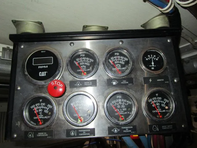 Slide: The Image of CAT Manual Gauges - 81
