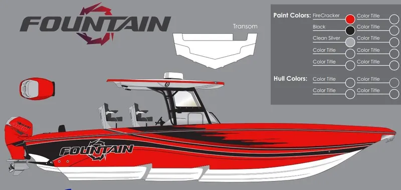 Slide: The Image of 2022 Fountain 38 SC boat design with red and black color scheme, side view. - 22