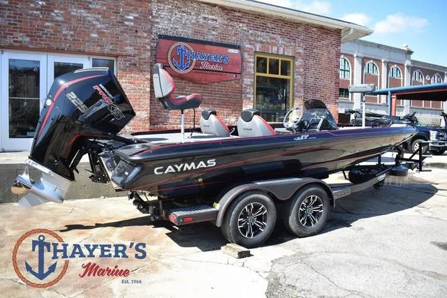 Slide: The Image of Caymas CX19 PRO 2025 - 3