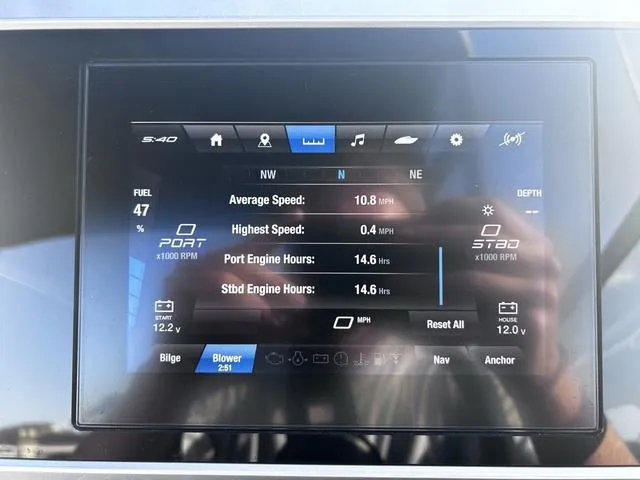 Slide: The Image of Dashboard display of 2023 Yamaha Boats AR250 showing speed, engine hours, and fuel level. - 22