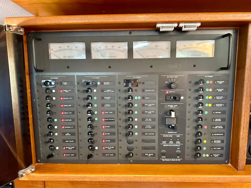 Slide: The Image of ACDC Panel - 18