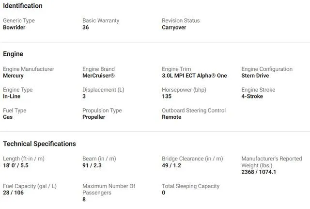 Slide: The Image of Bayliner 185 2011 - 17