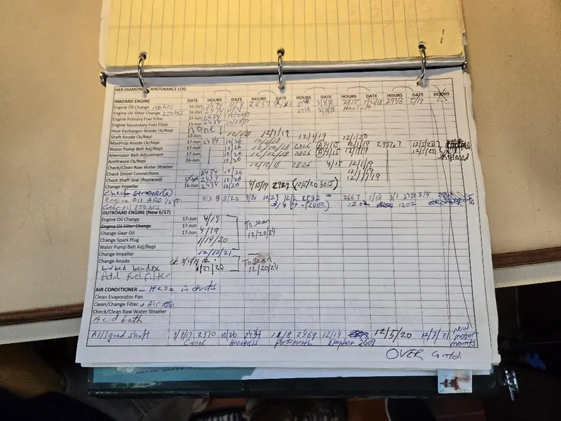 Slide: The Image of Freedom F-38 1991 - 92