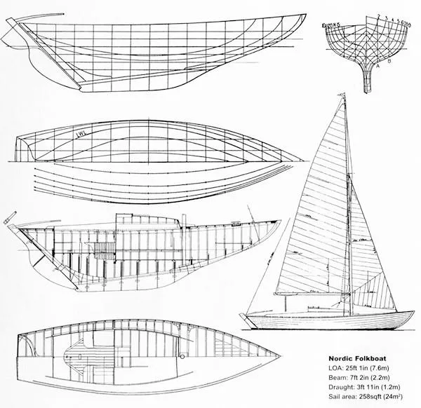 Slide: The Image of Blueprint of a 1979 Nordic Folkboat, showcasing detailed design and specifications. - 27