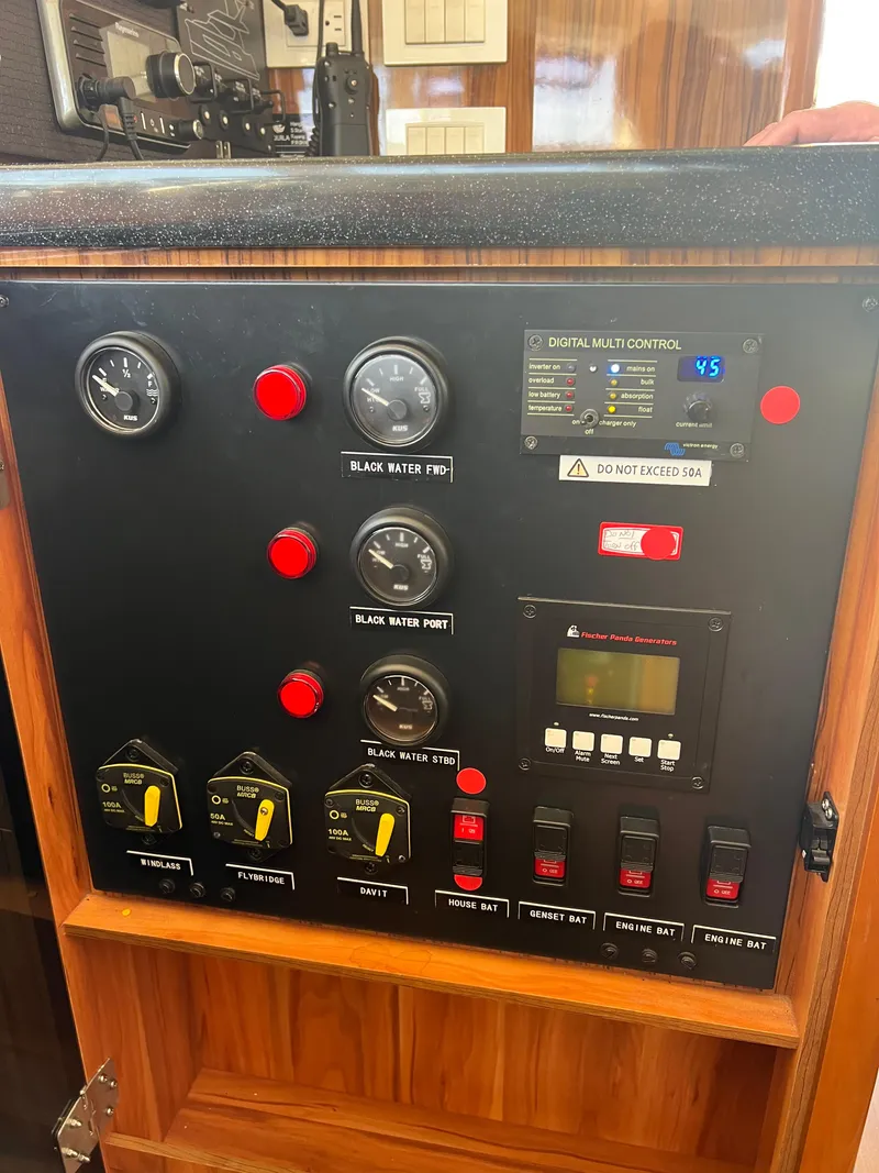 Slide: The Image of Main Breakers and Gauges - 31