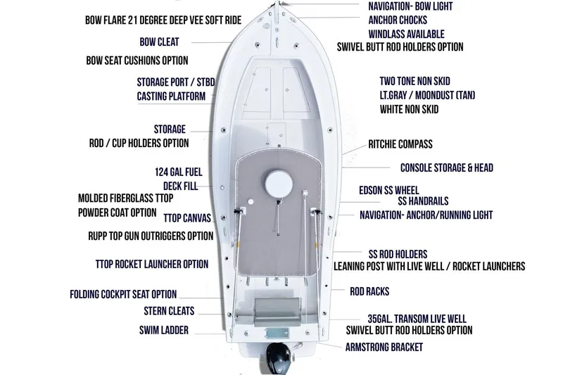 Slide: The Image of Manufacturer Provided Image - 4