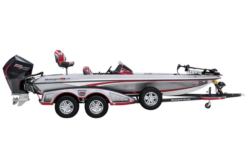 Slide: The Image of Ranger Z520L 2019 - 22