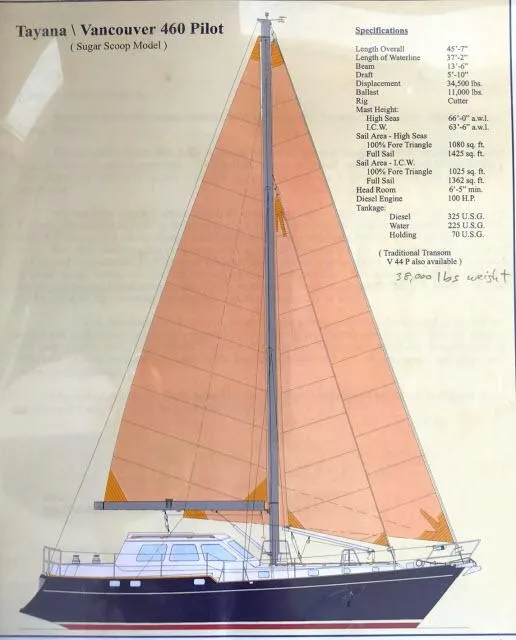 Slide: The Image of Tayana 460 Vancouver Pilothouse 2002 - 102