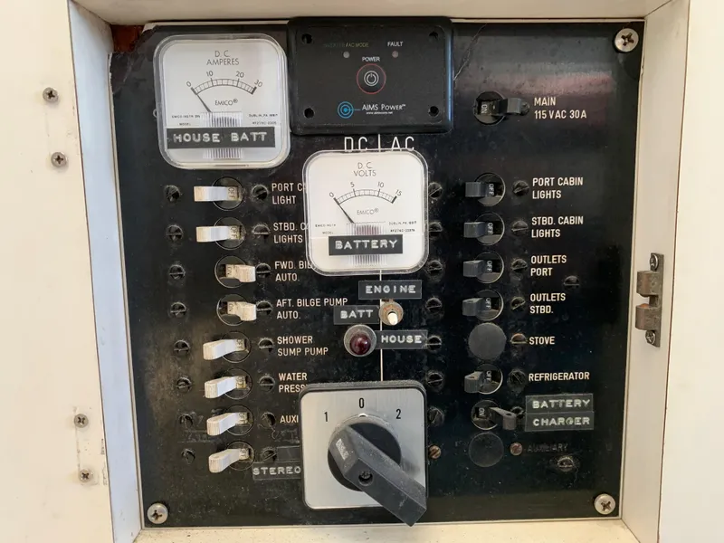 Slide: The Image of Electrical Panel - 18