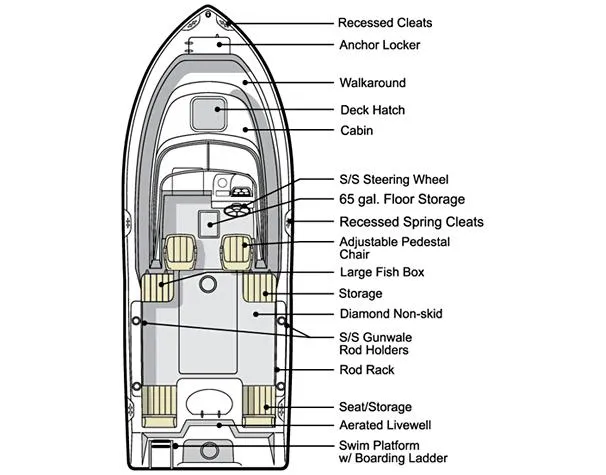 Slide: The Image of Manufacturer Provided Image - 3