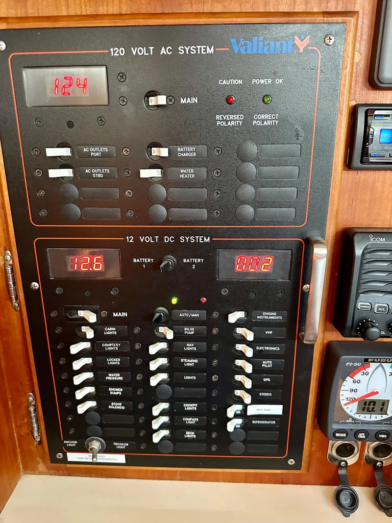 Slide: The Image of Valiant 39 electrical panel, 1996 model, featuring 120V AC and 12V DC systems. - 54