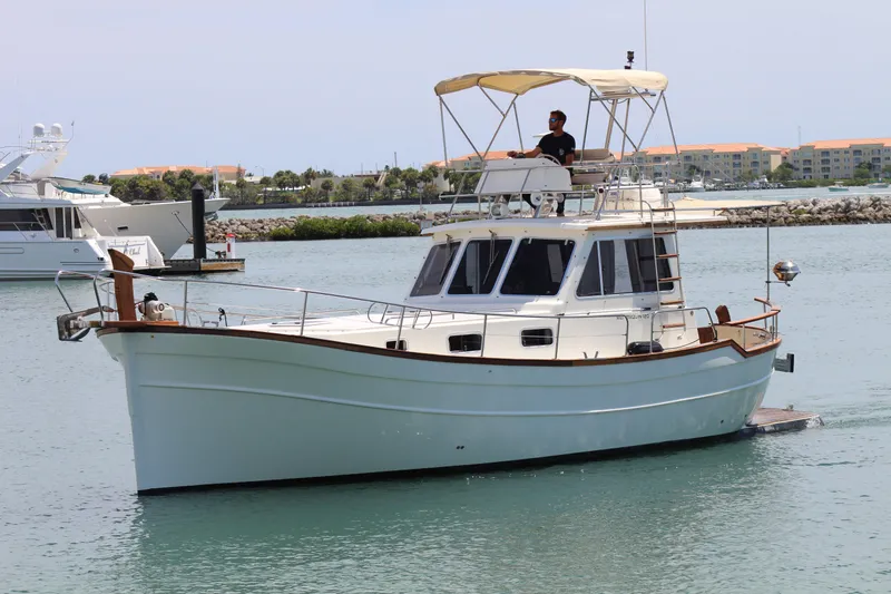 Slide: The Image of Main Profile - 1