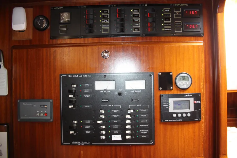 Slide: The Image of AC/DC Distribution Panel - 38