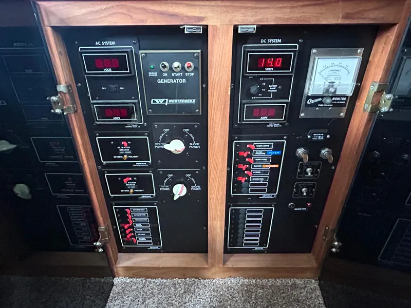 Slide: The Image of Master Panel - 29