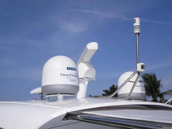 Slide: The Image of Hard Top Equipment - 45