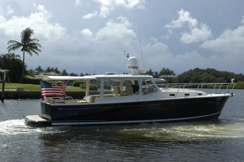 Slide: The Image of Profile - 3