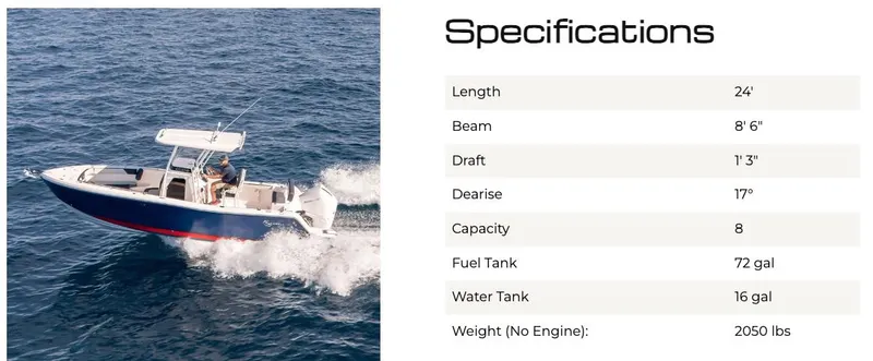 Slide: The Image of 2024 SeaWell 240CC boat cruising on water, specifications listed beside. - 45