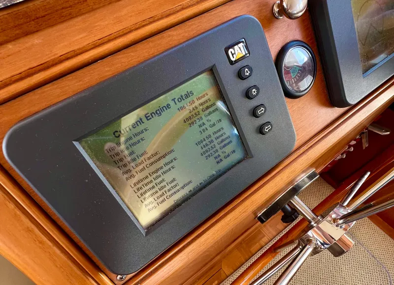 Slide: The Image of CAT MPD Displays - 45