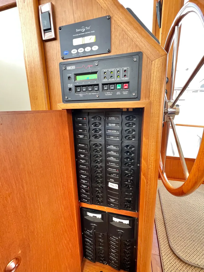 Slide: The Image of Electrical Distribution Panel - 46