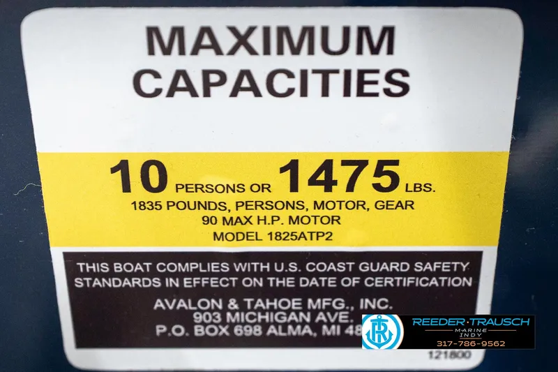 Slide: The Image of Avalon 1785 Venture CRB 2025 - 54