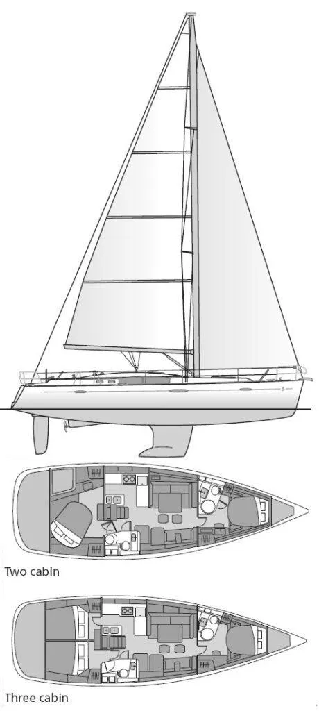 Slide: The Image of Diagram of a 2007 Beneteau 49' Cruiser sailboat with two and three cabin layouts. - 28