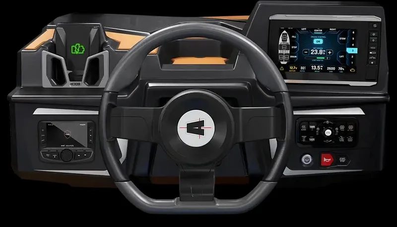 Slide: The Image of Axis T250 2026 - 7