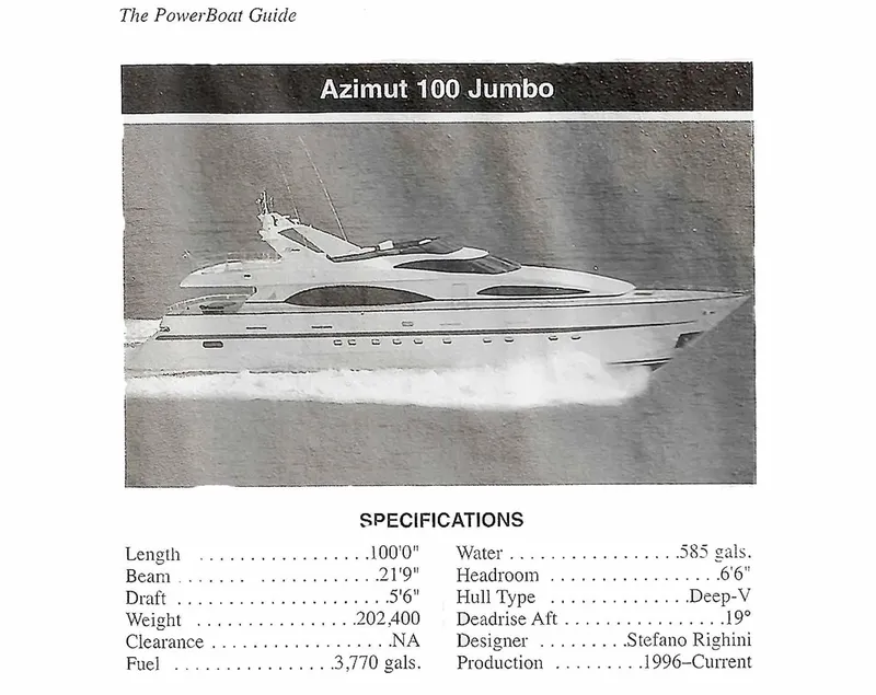 Slide: The Image of PowerBoat Guide description (enlarged) - 72