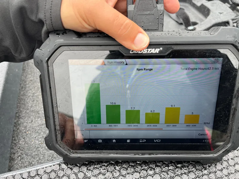 Slide: The Image of 2023 Ranger RT178 engine diagnostic display showing RPM range and total engine hours. - 2
