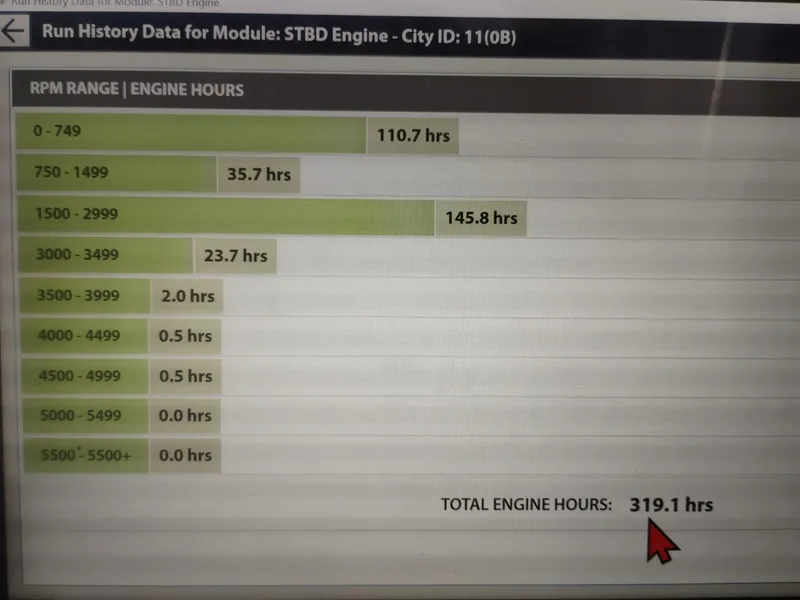 Slide: The Image of Run history data for 2007 Crownline 320LS engine, showing RPM range and total hours. - 20