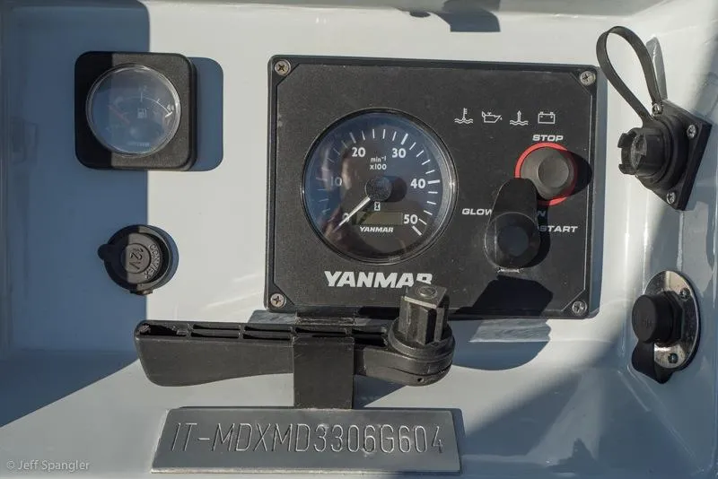 Slide: The Image of Controls - 48