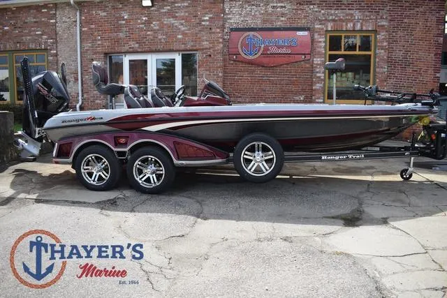 Slide: The Image of Ranger Z521 RC 2025 - 3