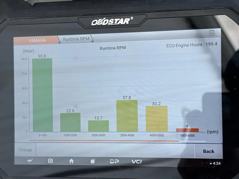 Slide: The Image of Display showing runtime RPM data for a 2006 Carolina Skiff SEA CHASER boat engine. - 3