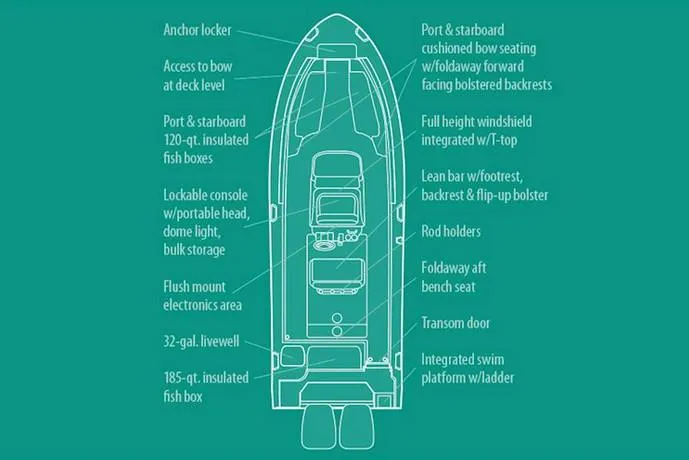 Slide: The Image of Manufacturer Provided Image - 11