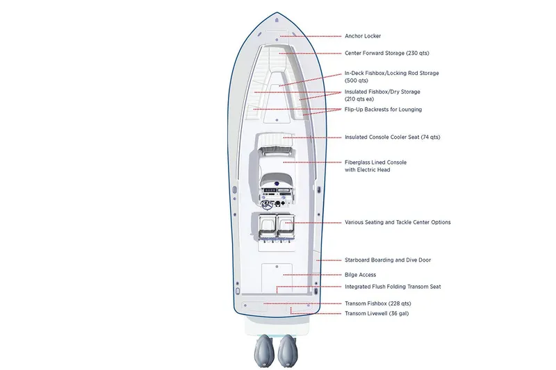 Slide: The Image of Manufacturer Provided Image - 65