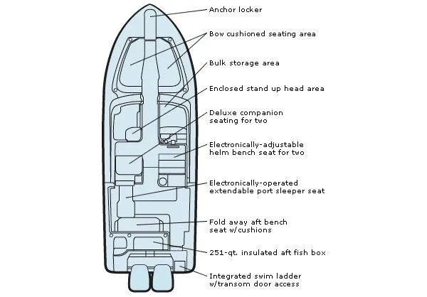 Slide: The Image of Manufacturer Provided Image - 31