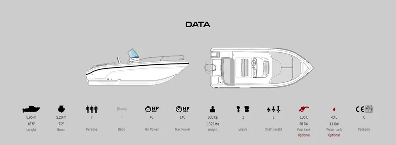 Slide: The Image of 2024 Ranieri Voyager 19S boat cruising on clear blue water. - 8
