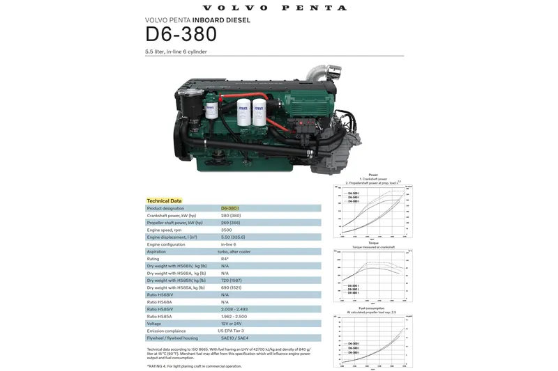 Slide: The Image of Tesoro T40 Inboard 2022 - 90