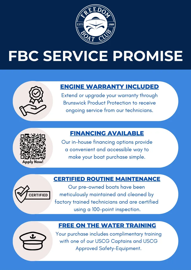 Slide: The Image of ```json
{
"alt_text": "Freedom Boat Club service promise with warranty, financing, maintenance, and training details."
}
``` - 3